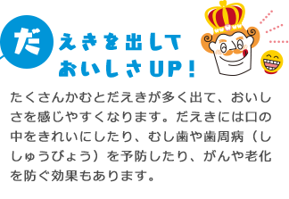 だえきを出しておいしさUP！ たくさんかむとだえきが多く出て、おいしさを感じやすくなります。だえきには口の中をきれいにしたり、むし歯や歯周病（ししゅうびょう）を予防したり、がんや老化を防ぐ効果もあります。