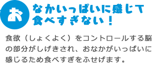 おなかいっぱいに感じて食べすぎない！ 食欲（しょくよく）をコントロールする脳の部分がしげきされ、おなかがいっぱいに感じるため食べすぎをふせげます。
